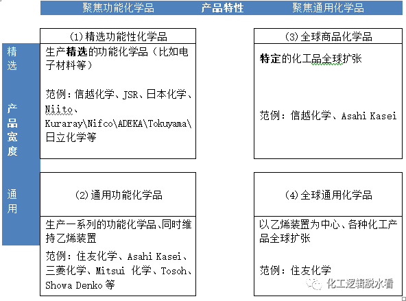 shengruhongzhong 第30页