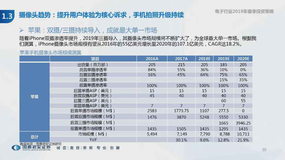 澳门版全年免费大全,创新模式解答落实_HNR3.58.96调整版