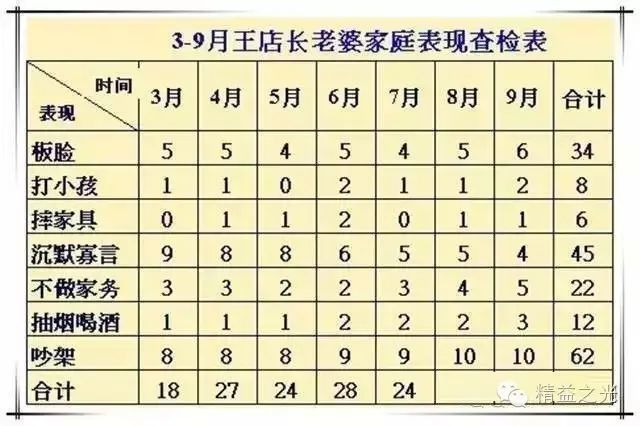 runiaoshousan 第31页