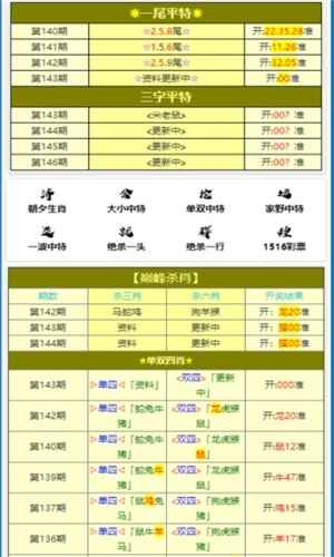白小姐精准免费四肖四码,权谋解答解释落实_RYT1.39.25知识版