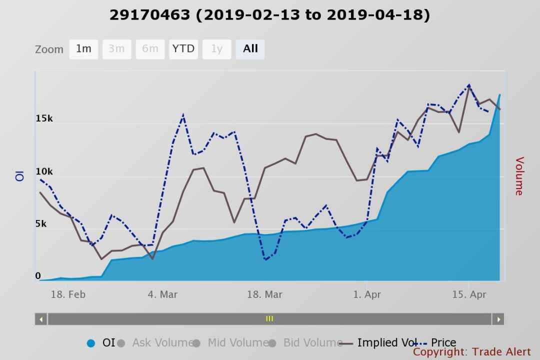 新澳精准资料免费大全,适用性执行方案_CZA5.76.53高速版