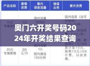 奥门六开奖号码2024年开奖结果查询表,深度研究解析说明_ABX9.72.33超级版