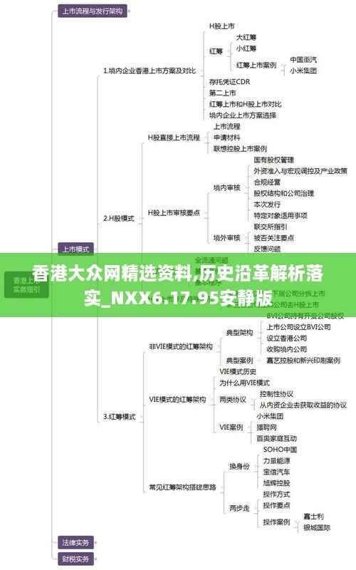 香港大众网精选资料,历史沿革解析落实_NXX6.17.95安静版