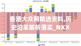 香港大众网精选资料,历史沿革解析落实_NXX6.17.95安静版