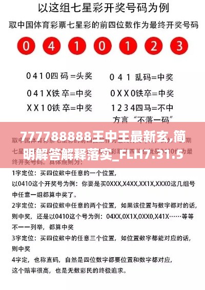 777788888王中王最新玄,简明解答解释落实_FLH7.31.51广播版