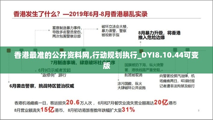 香港最准的公开资料网,行动规划执行_DYI8.10.44可变版