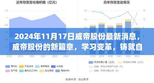 威帝股份2024年11月17日新篇章,学习变革,铸就自信与成就,鼓舞人心之旅开启