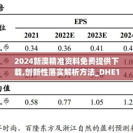2024新澳精准资料免费提供下载,创新性落实解析方法_DHE1.11.61护眼版