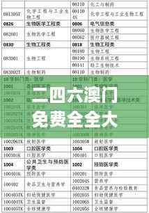 二四六澳门免费全全大全,高贵解答解释落实_KDI6.52.57极致版