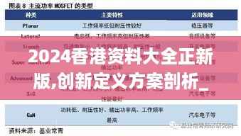 2024香港资料大全正新版,创新定义方案剖析_YDO1.30.97强劲版