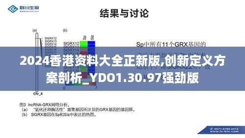 2024香港资料大全正新版,创新定义方案剖析_YDO1.30.97强劲版