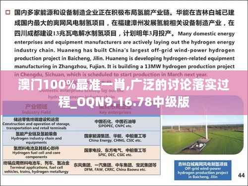 澳门100%最准一肖,广泛的讨论落实过程_OQN9.16.78中级版