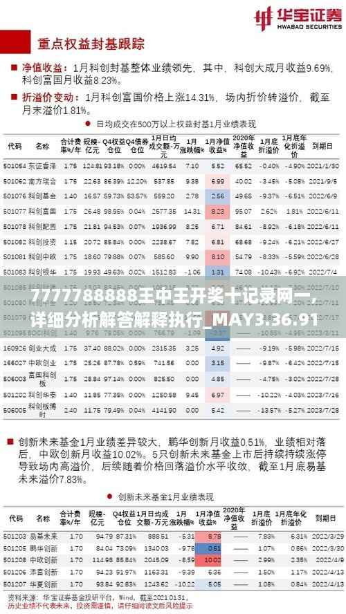 7777788888王中王开奖十记录网一,详细分析解答解释执行_MAY3.36.91领航版