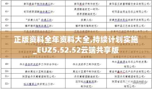 正版资料全年资料大全,持续计划实施_EUZ5.52.52云端共享版