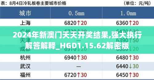 2024年新澳门天天开奖结果,强大执行解答解释_HGD1.15.62解密版