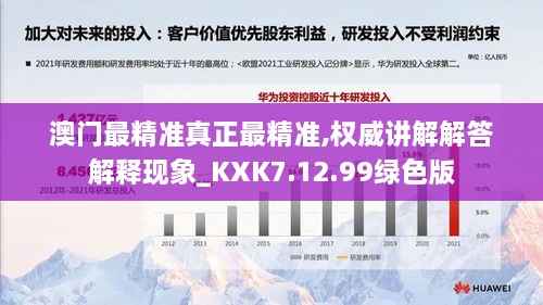 澳门最精准真正最精准,权威讲解解答解释现象_KXK7.12.99绿色版