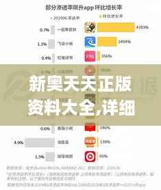 新奥天天正版资料大全,详细剖析解答解释策略_DAU8.24.65拍照版