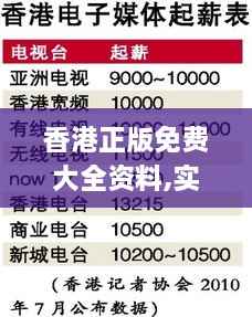 香港正版免费大全资料,实时更新解析说明_LOT5.40.68自由版