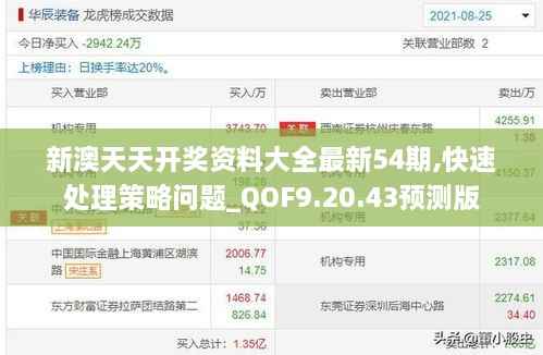 新澳天天开奖资料大全最新54期,快速处理策略问题_QOF9.20.43预测版