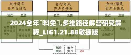 2024全年資料免費,多维路径解答研究解释_LIG1.21.88敏捷版