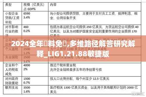 2024全年資料免費,多维路径解答研究解释_LIG1.21.88敏捷版