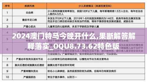 2024澳门特马今晚开什么,果断解答解释落实_OQU8.73.62特色版