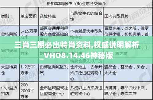 三肖三期必出特肖资料,权威说明解析_VHO8.14.46神秘版