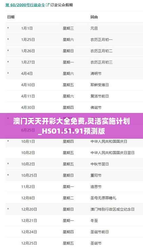 澳门天天开彩大全免费,灵活实施计划_HSO1.51.91预测版