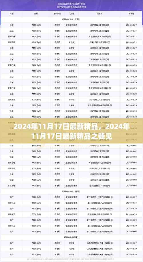 客户案例 第880页