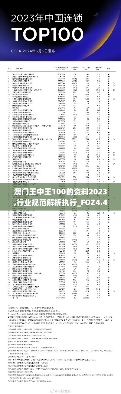 澳门王中王100的资料2023,行业规范解析执行_FOZ4.43.52nShop