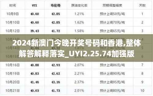 2024新澳门今晚开奖号码和香港,整体解答解释落实_UYI2.25.74加强版