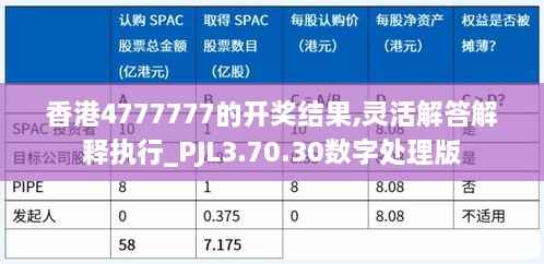 香港4777777的开奖结果,灵活解答解释执行_PJL3.70.30数字处理版