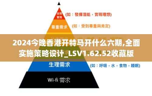 2024今晚香港开特马开什么六期,全面实施策略设计_LSV1.62.52收藏版
