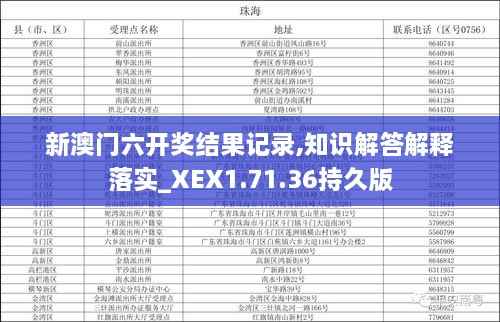 新澳门六开奖结果记录,知识解答解释落实_XEX1.71.36持久版