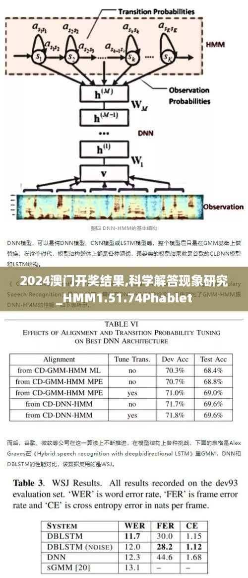 2024澳门开奖结果,科学解答现象研究_HMM1.51.74Phablet