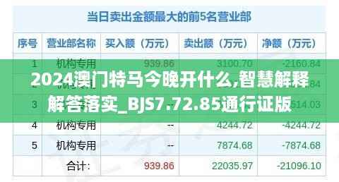 2024澳门特马今晚开什么,智慧解释解答落实_BJS7.72.85通行证版