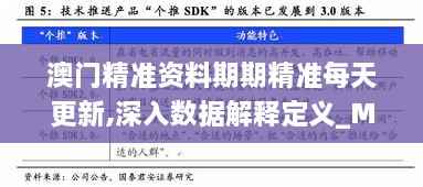 澳门精准资料期期精准每天更新,深入数据解释定义_MME3.35.95炼气境