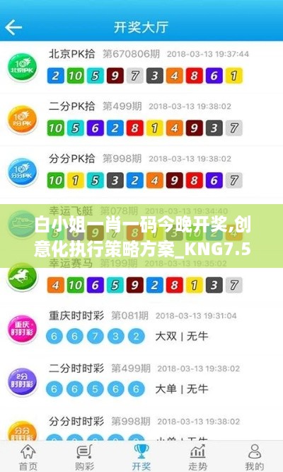 白小姐一肖一码今晚开奖,创意化执行策略方案_KNG7.56.49云端版