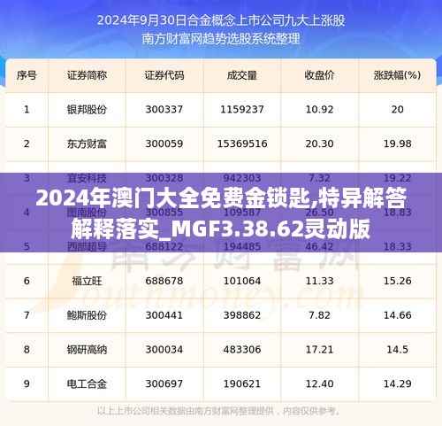 2024年澳门大全免费金锁匙,特异解答解释落实_MGF3.38.62灵动版