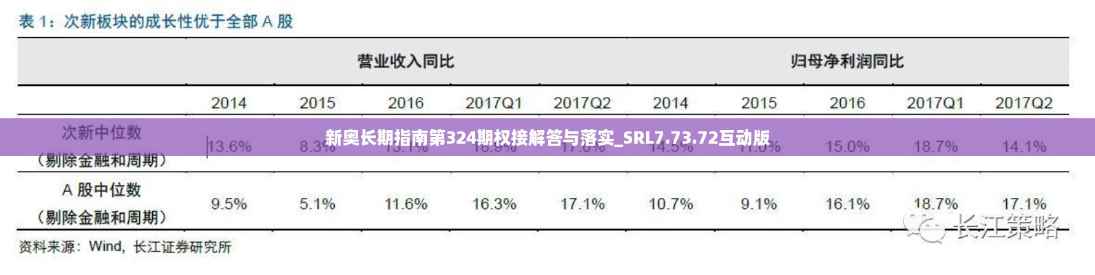 shibigongqing 第27页