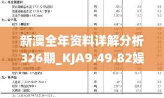 新澳全年资料详解分析326期_KJA9.49.82娱乐版
