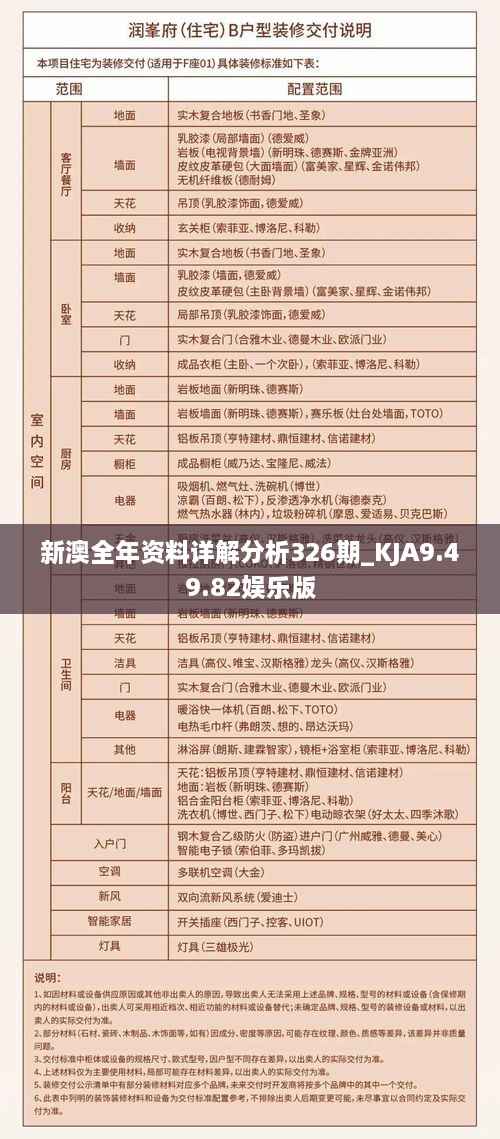 新澳全年资料详解分析326期_KJA9.49.82娱乐版