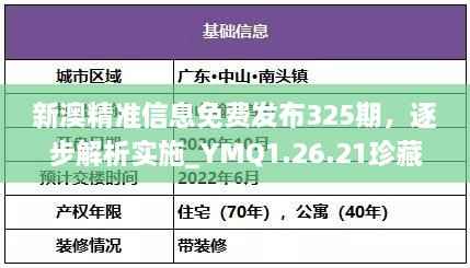 新澳精准信息免费发布325期,逐步解析实施_YMQ1.26.21珍藏版