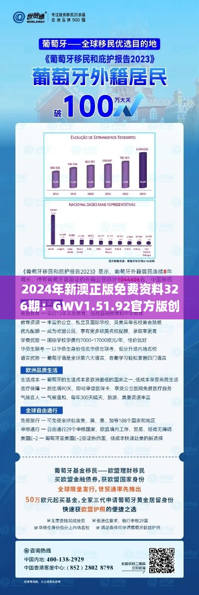 2024年新澳正版免费资料326期:GWV1.51.92官方版创新计划解析