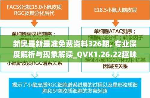 新奥最新最准免费资料326期, 专业深度解析与现象解读_QVK1.26.22趣味版