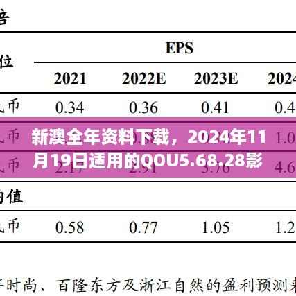 新澳全年资料下载,2024年11月19日适用的QOU5.68.28影音体验版设计