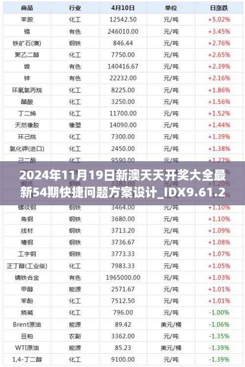 关于我们 第770页