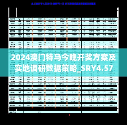 2024澳门特马今晚开奖方案及实地调研数据策略_SRY4.57.58物联网版本
