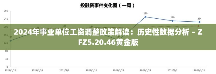 2024年事业单位工资调整政策解读:历史性数据分析 - ZFZ5.20.46黄金版