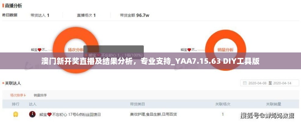 澳门新开奖直播及结果分析,专业支持_YAA7.15.63 DIY工具版